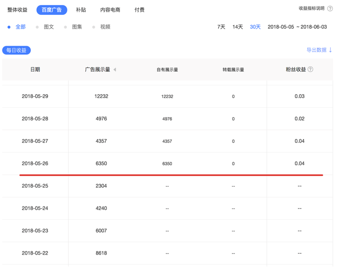 1548387525369530.jpg 收益廣場1.jpg