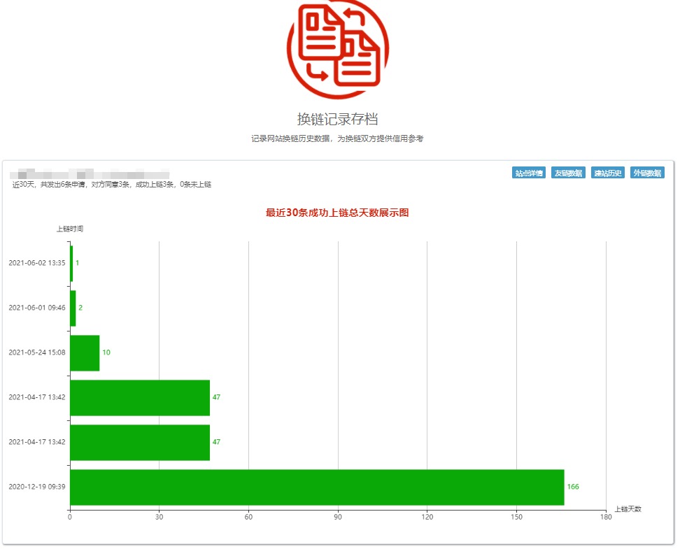 1622728621958369.png image.