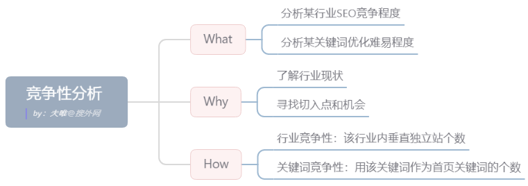 1634178787965742.png image.