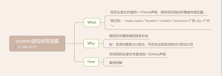 1635986966974966.png image.