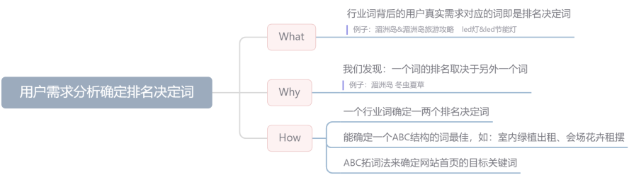 1635987226554519.png image.